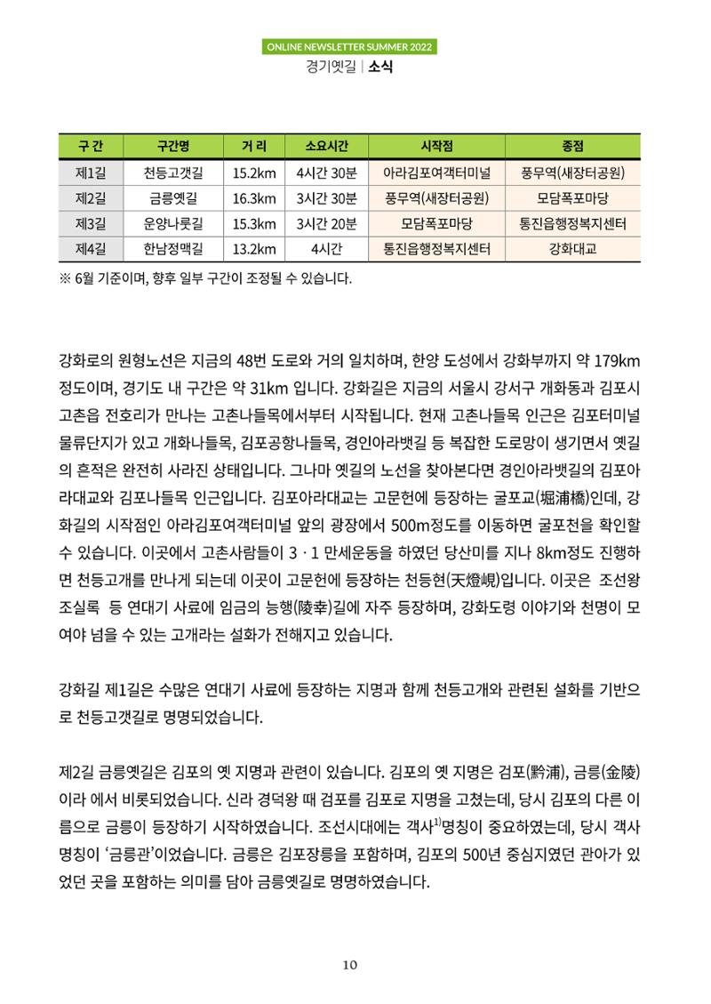 경기옛길 소식지 2022 여름호 10페이지
