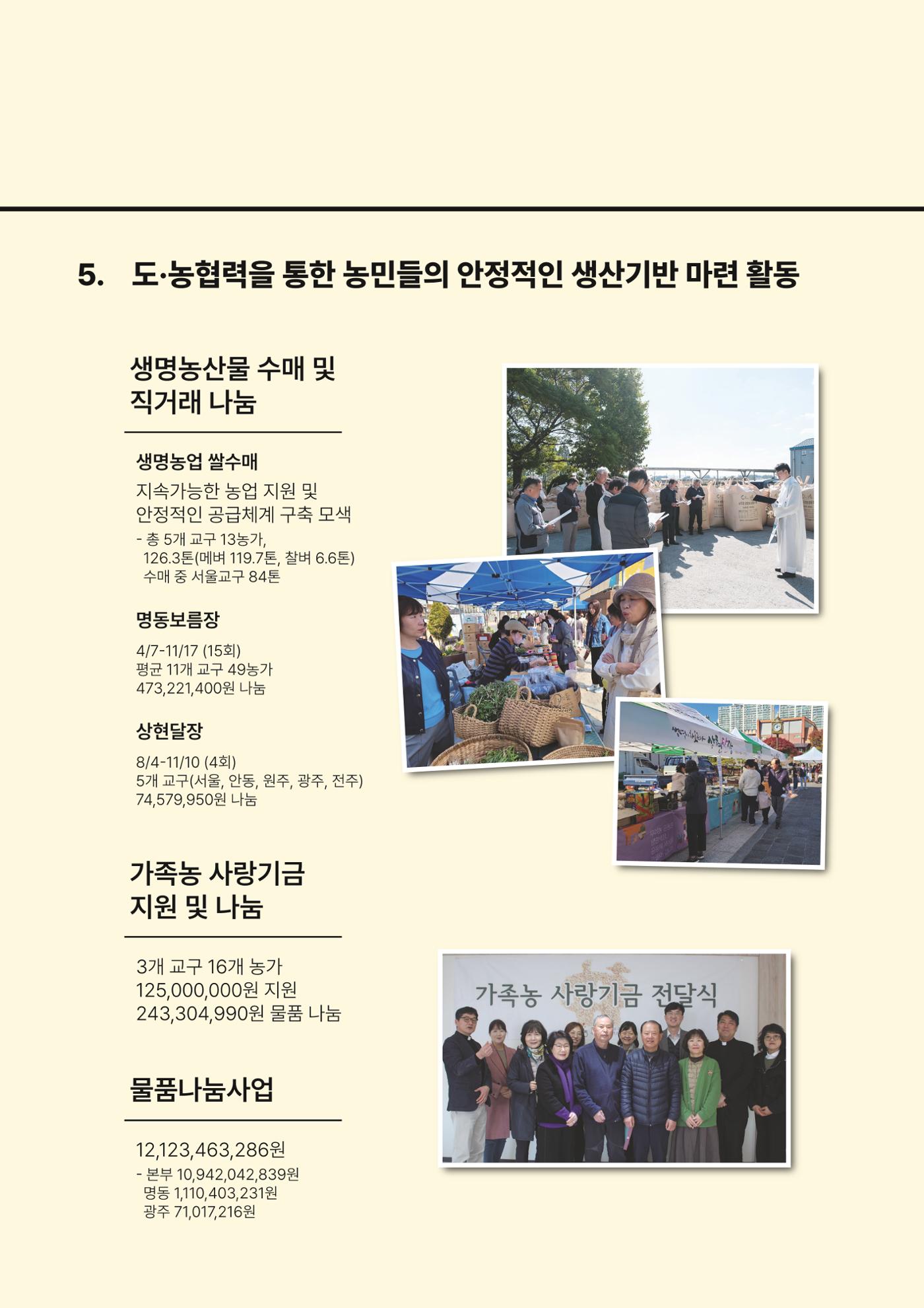 천주교 서울대교구 우리농촌살리기운동본부 2024년 연차보고서 8페이지