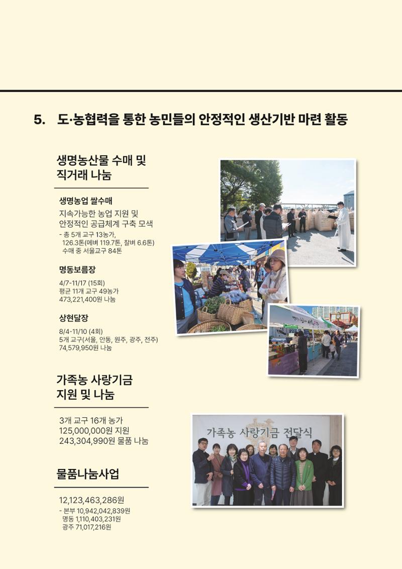 천주교 서울대교구 우리농촌살리기운동본부 2024년 연차보고서 8페이지