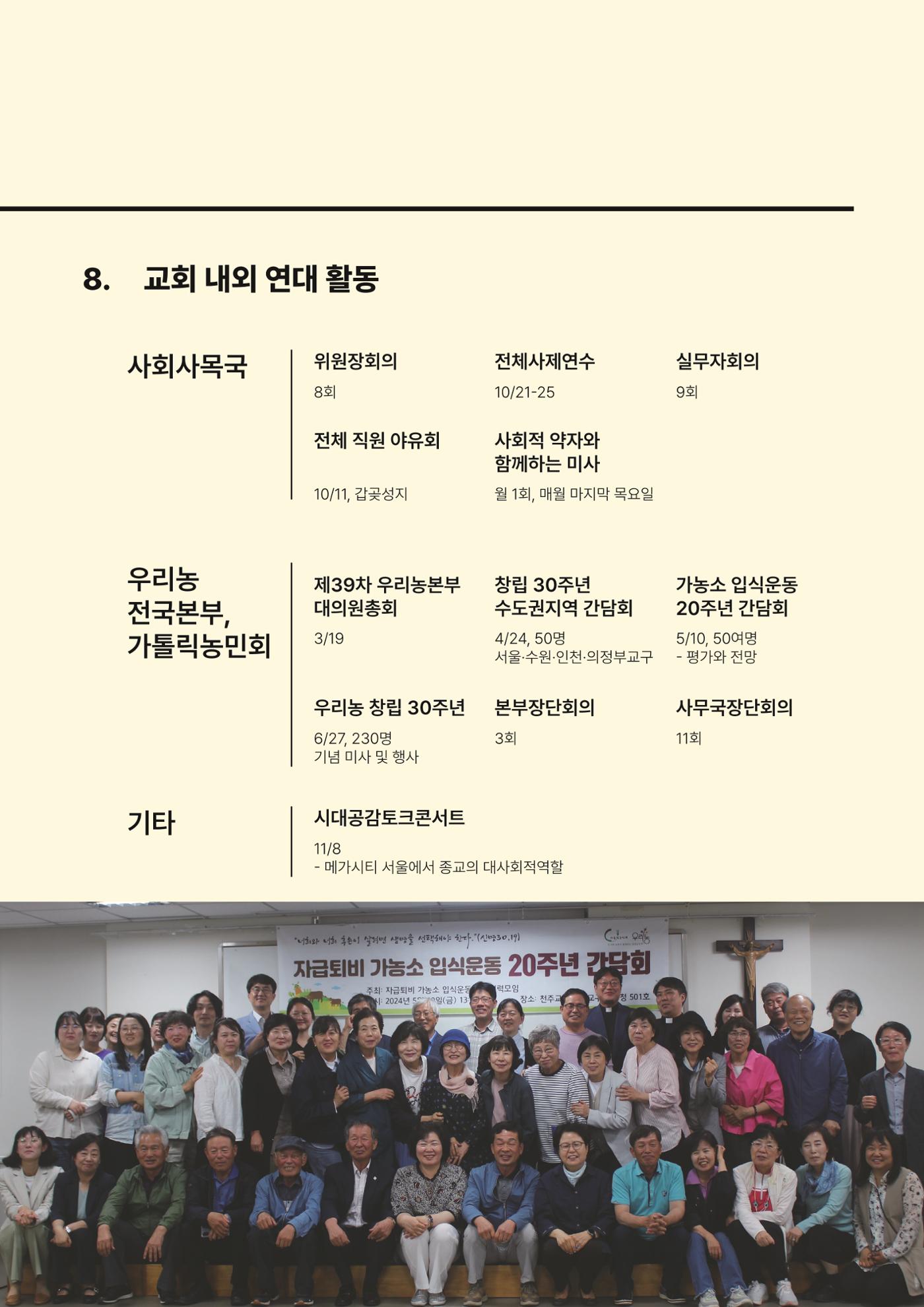 천주교 서울대교구 우리농촌살리기운동본부 2024년 연차보고서 10페이지