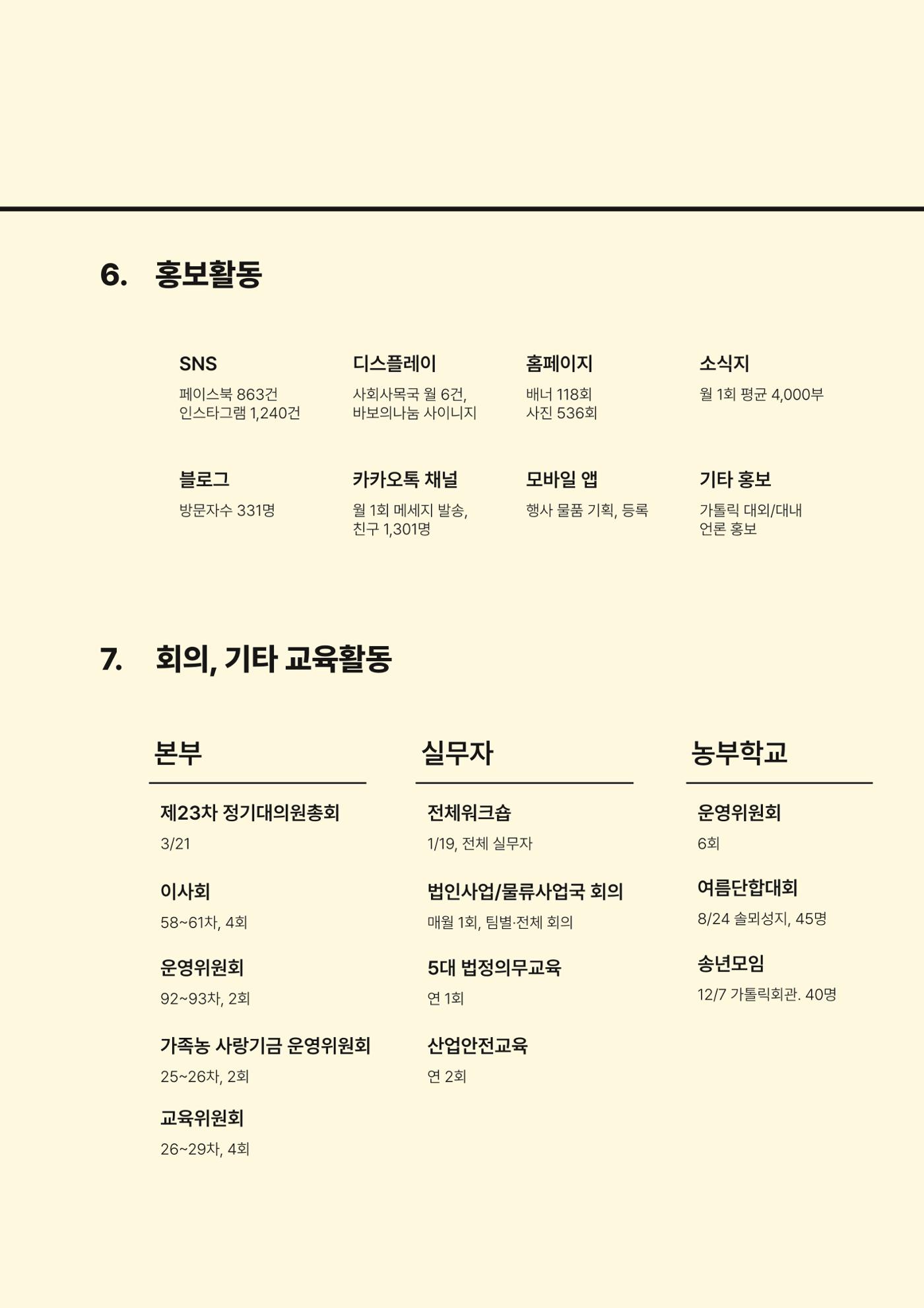 천주교 서울대교구 우리농촌살리기운동본부 2024년 연차보고서 9페이지
