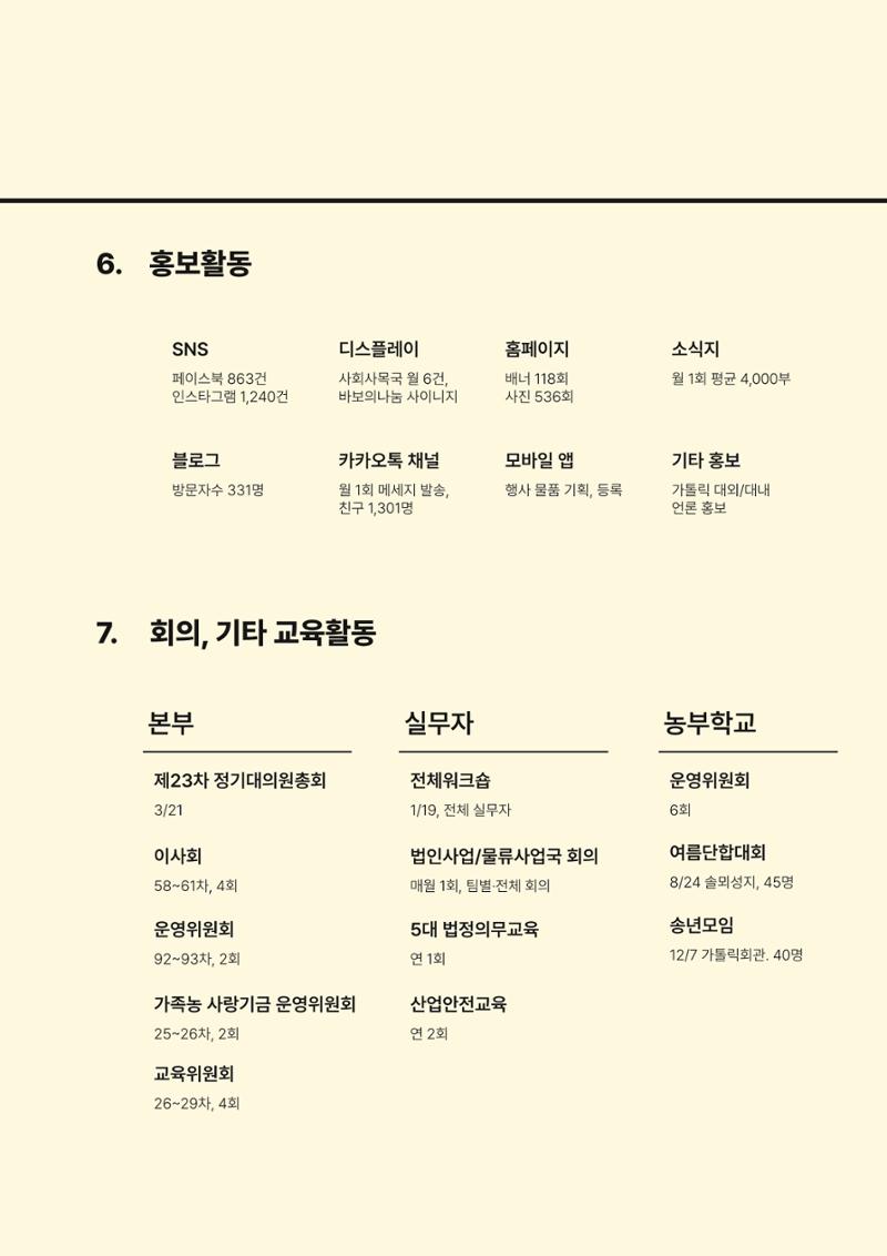천주교 서울대교구 우리농촌살리기운동본부 2024년 연차보고서 9페이지