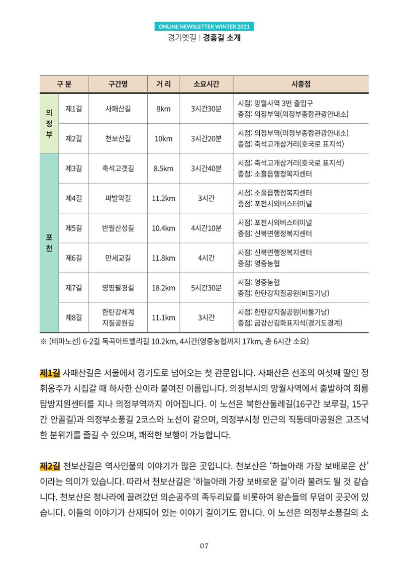 경기옛길 소식지 2021 겨울호 7페이지