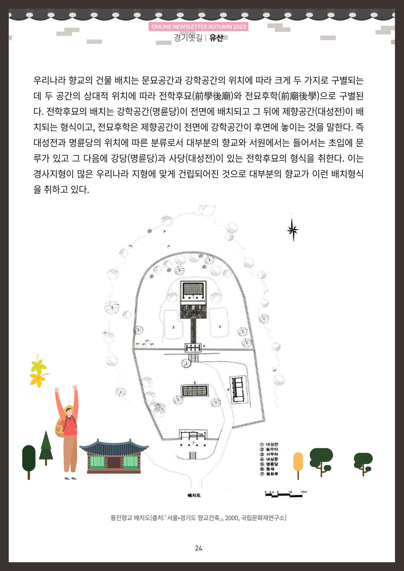 경기옛길 소식지 2023 가을호 24페이지