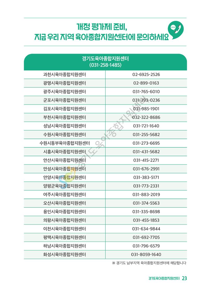 상황으로 이해하는 어린이집 일과 운영과 상호작용 24페이지