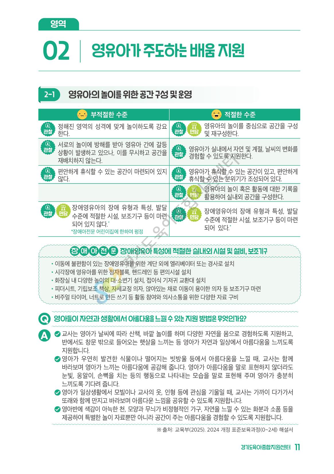 상황으로 이해하는 어린이집 일과 운영과 상호작용 12페이지