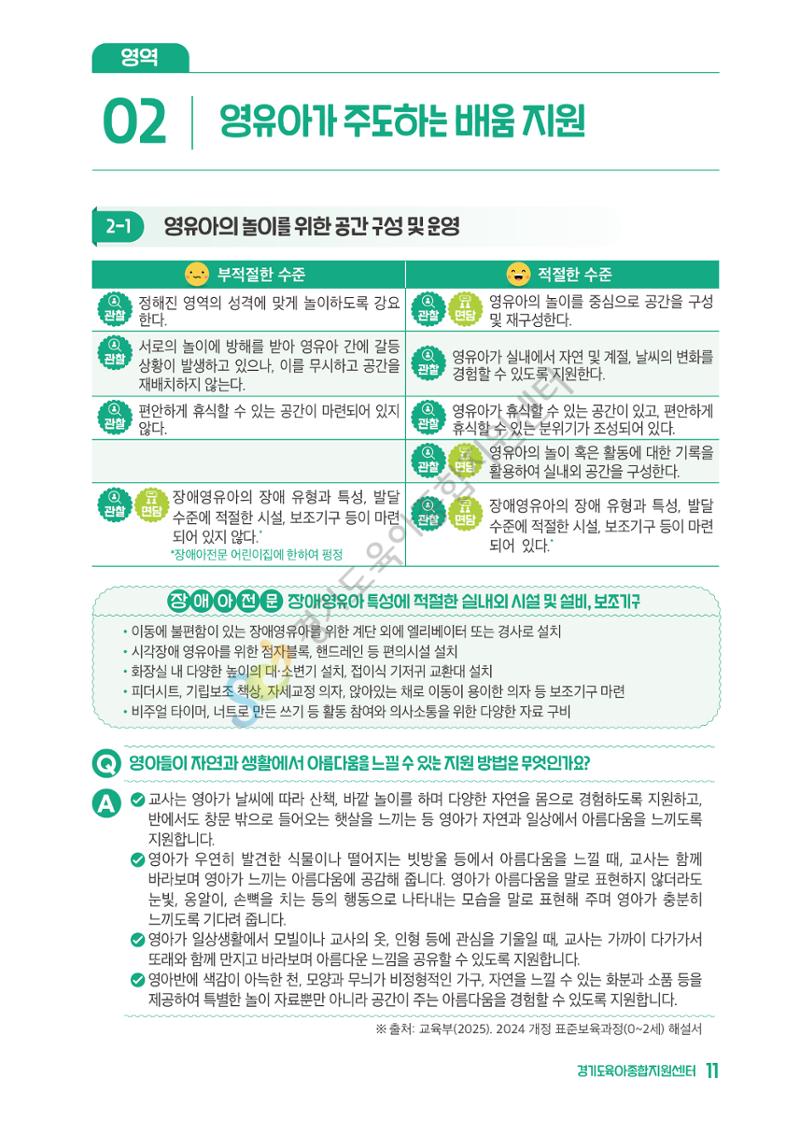상황으로 이해하는 어린이집 일과 운영과 상호작용 12페이지