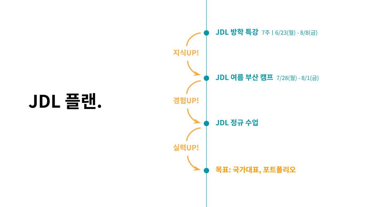 2025년 4월 JDL 설명회 2페이지