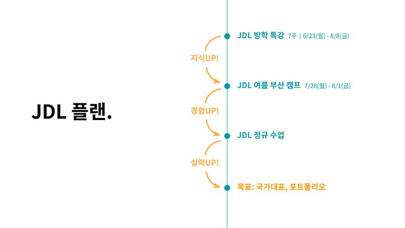 2025년 4월 JDL 설명회 2페이지