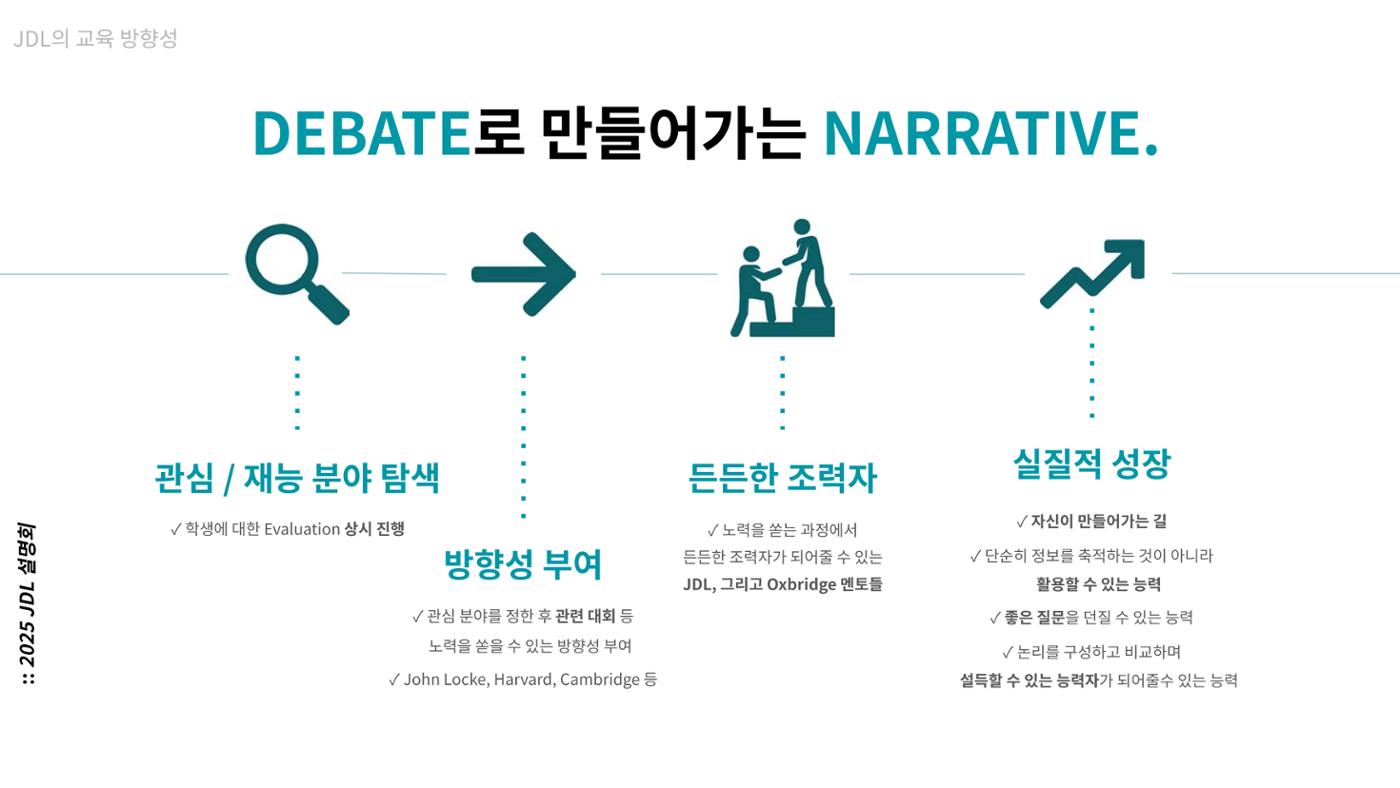 2025년 4월 JDL 설명회 16페이지