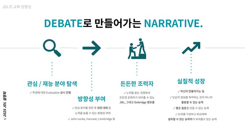 2025년 4월 JDL 설명회 16페이지