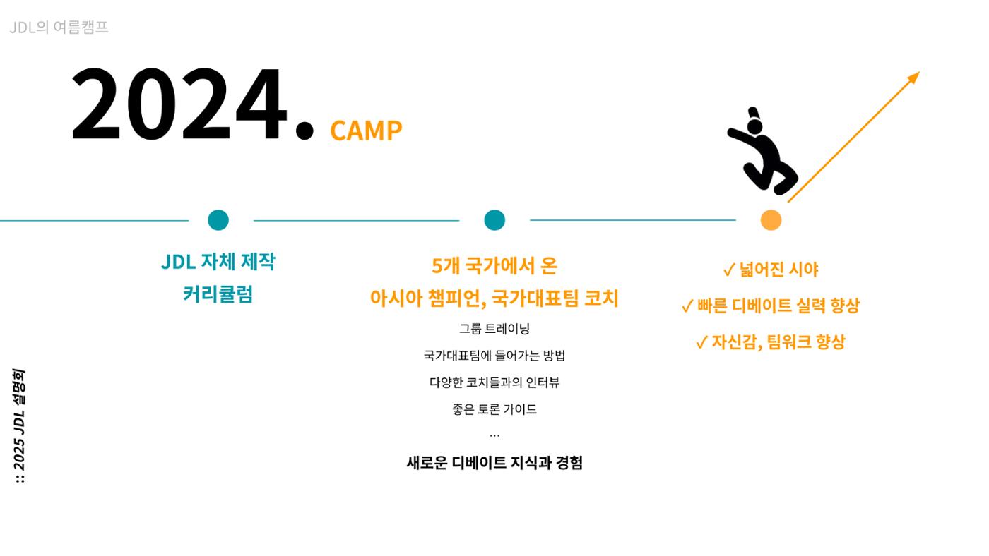 2025년 4월 JDL 설명회 34페이지