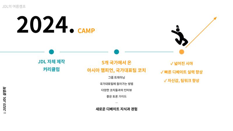 2025년 4월 JDL 설명회 34페이지