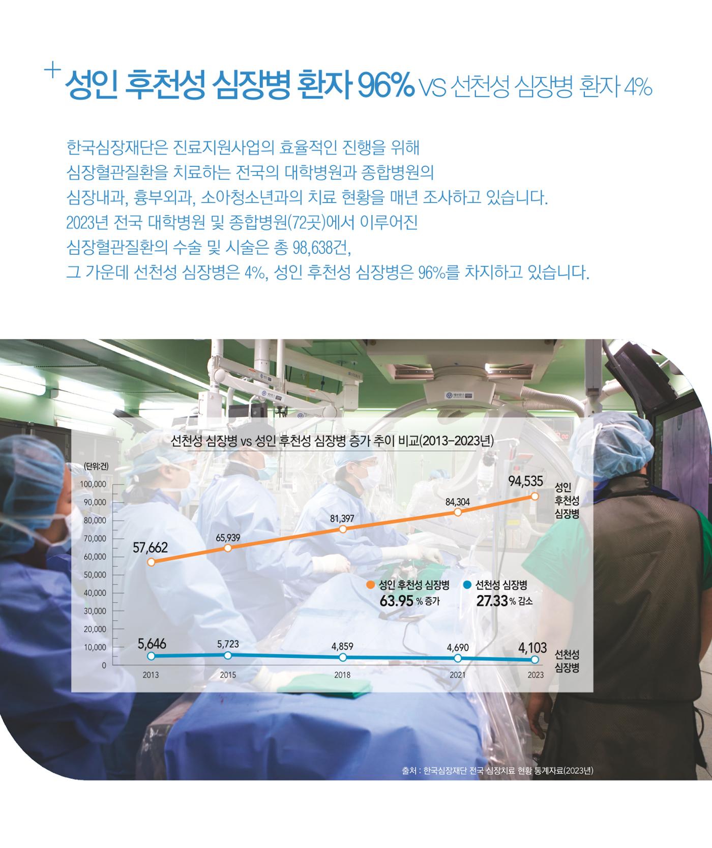 2025 모금브로셔 4페이지
