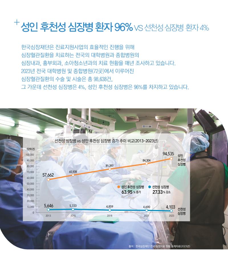 2025 모금브로셔 4페이지