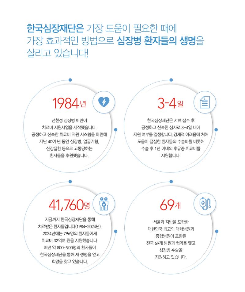 2025 모금브로셔 6페이지