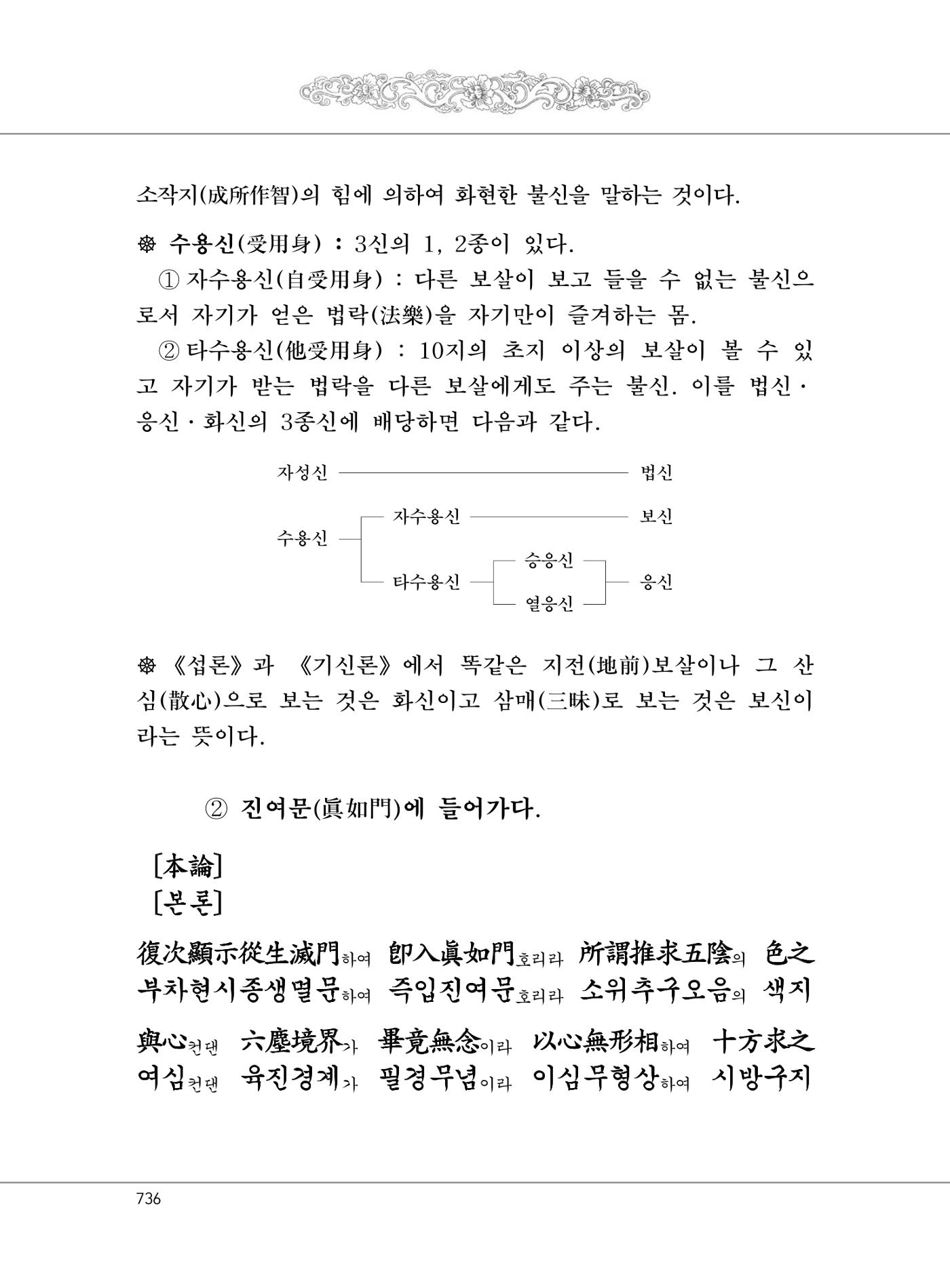 대승기신론2권 216페이지