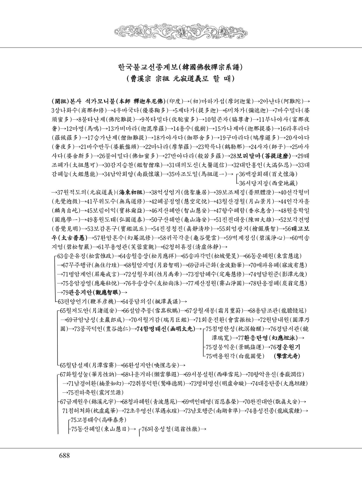 금강경 706페이지