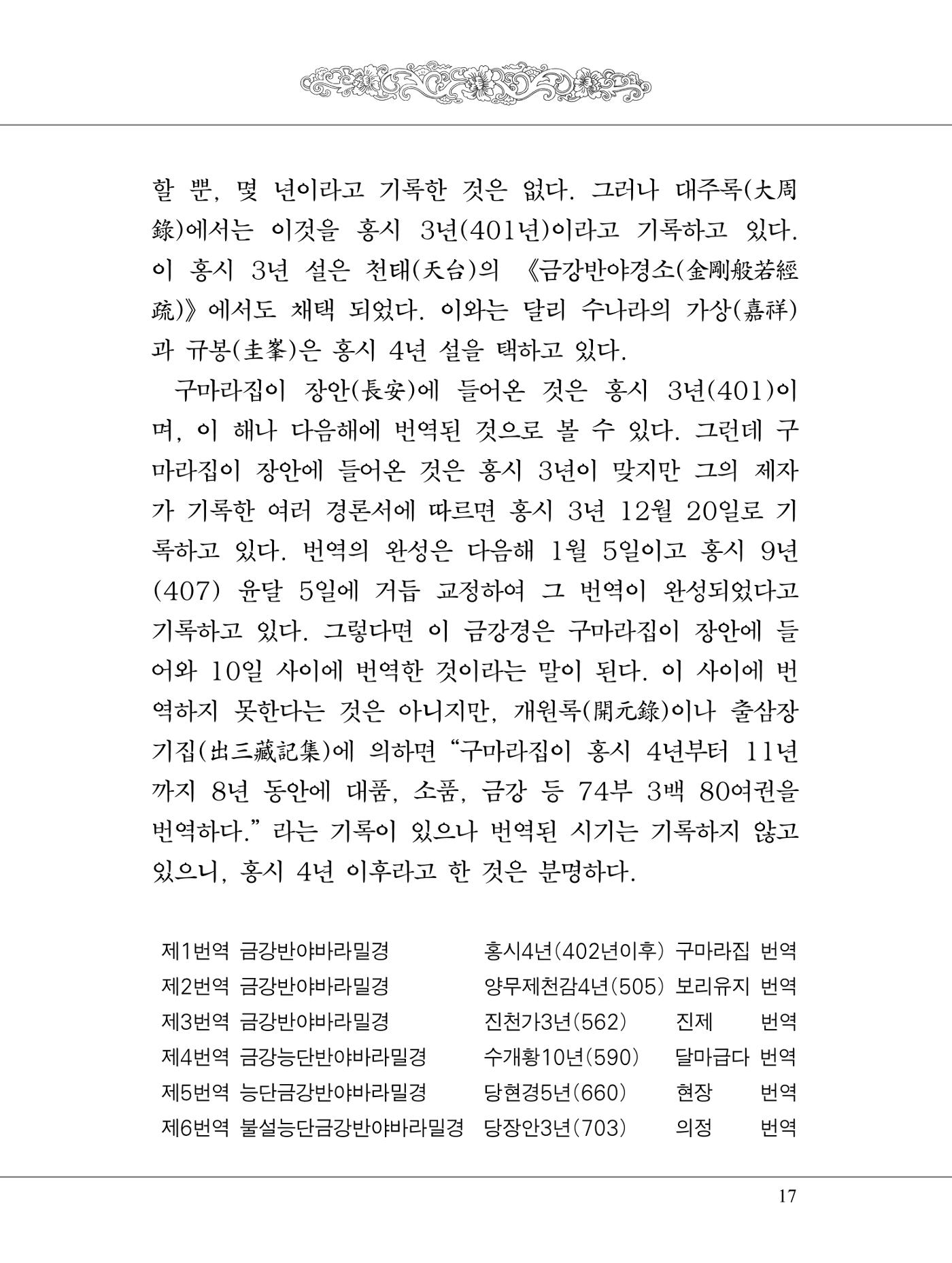 금강경 35페이지