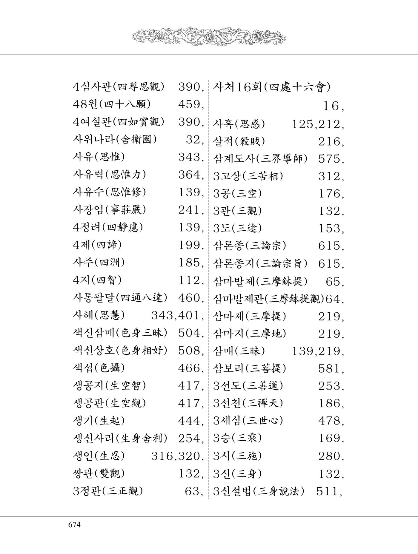 금강경 692페이지
