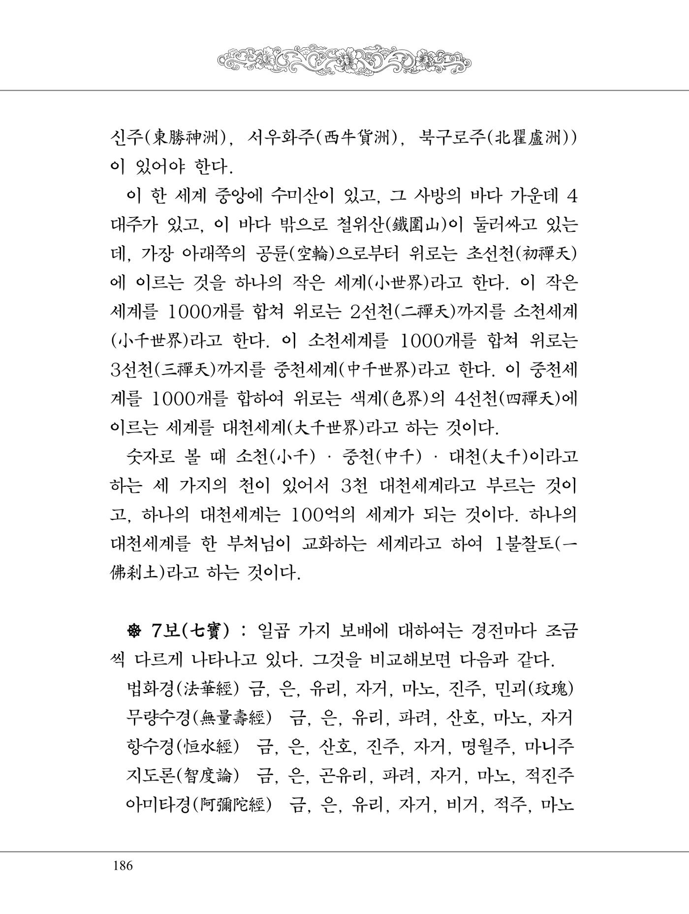금강경 204페이지