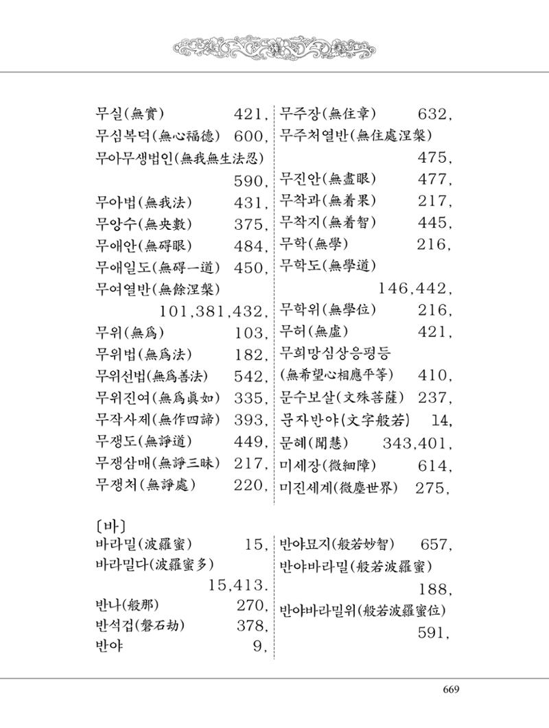 금강경 687페이지