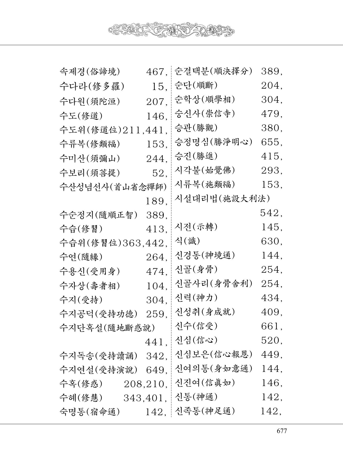 금강경 695페이지
