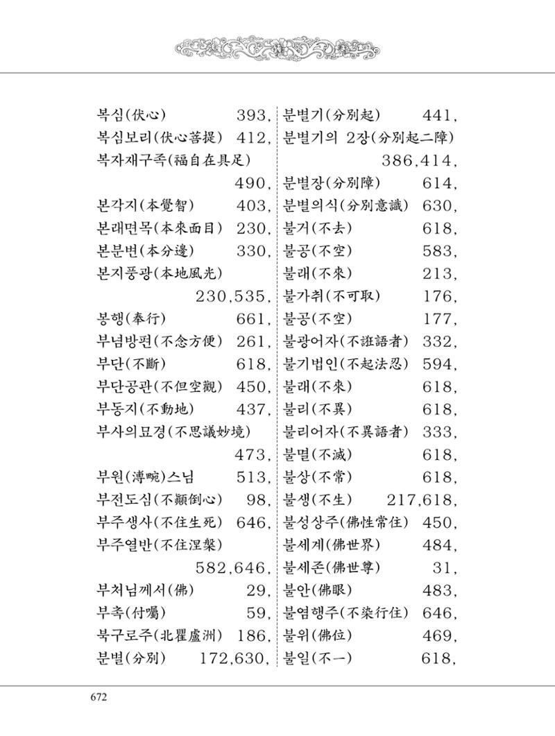 금강경 690페이지
