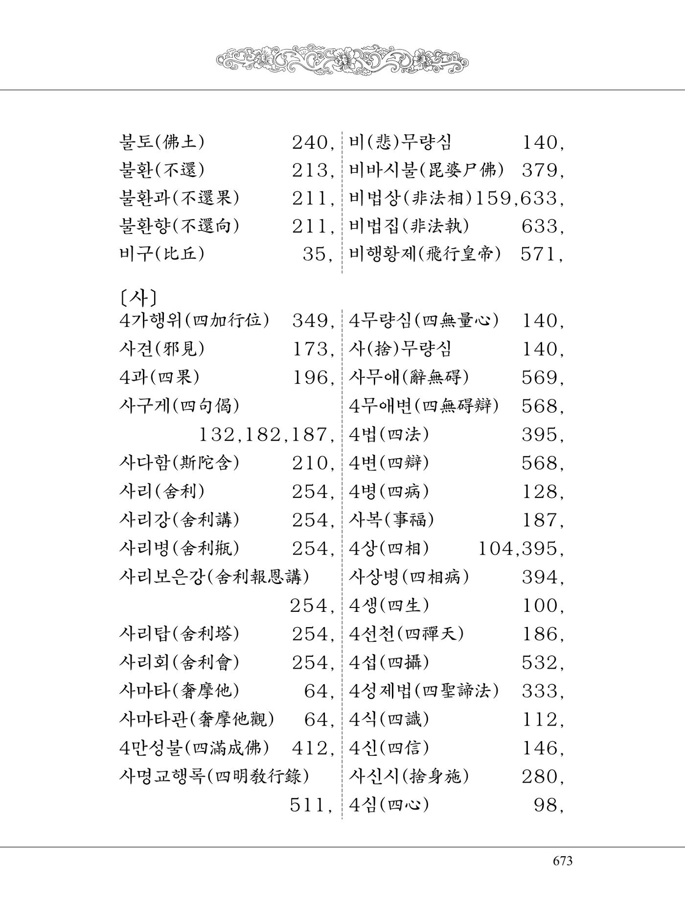 금강경 691페이지