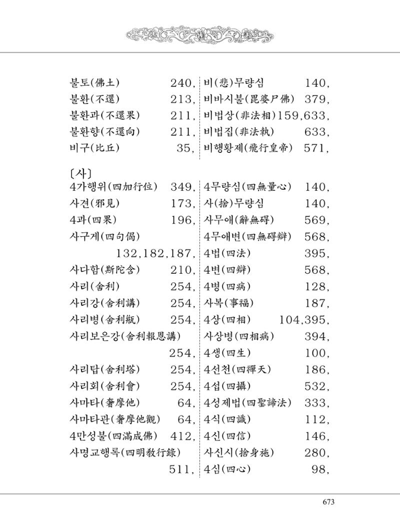 금강경 691페이지