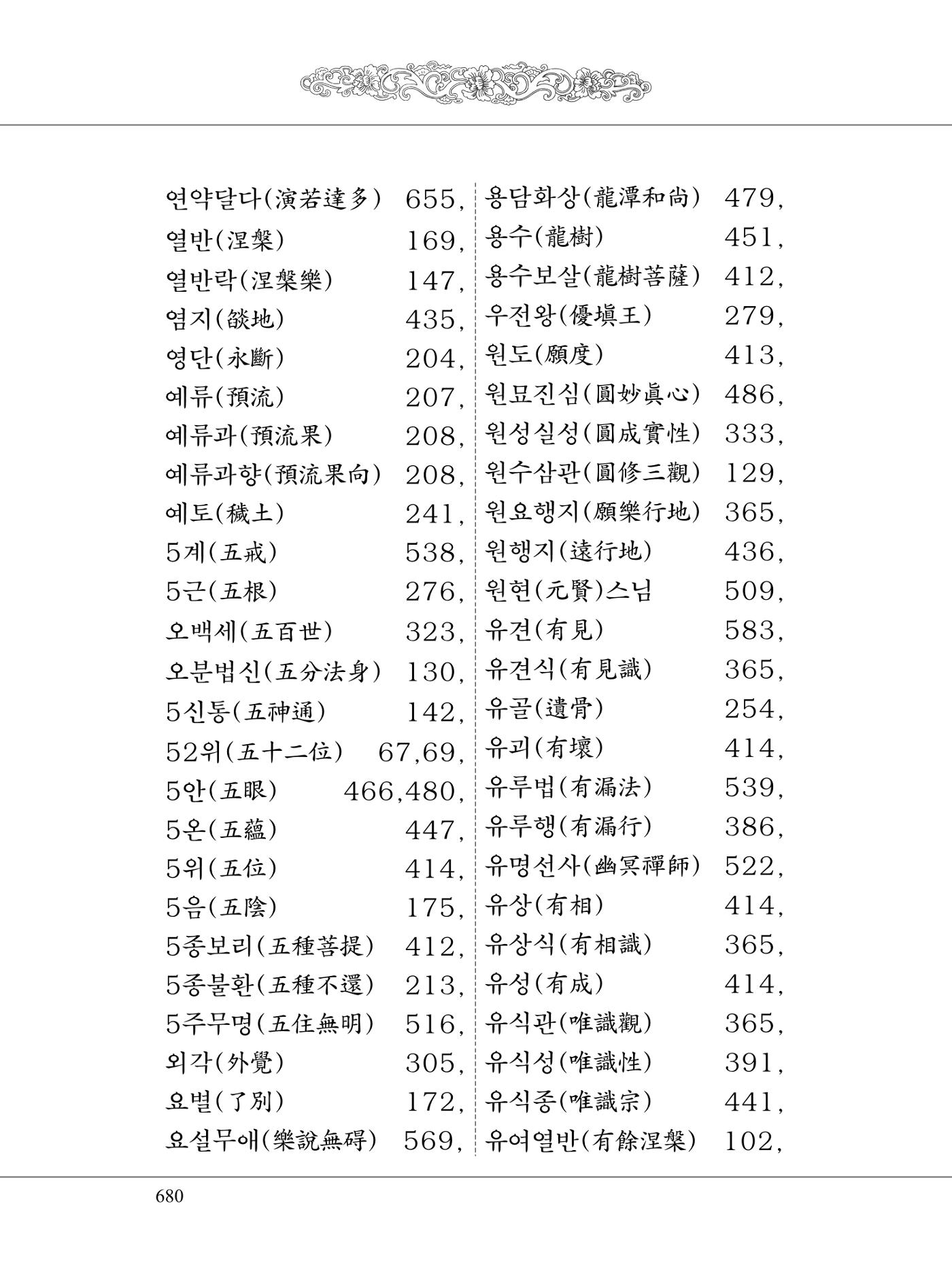 금강경 698페이지