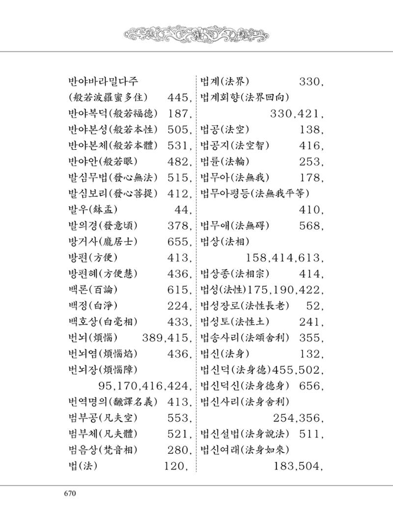 금강경 688페이지
