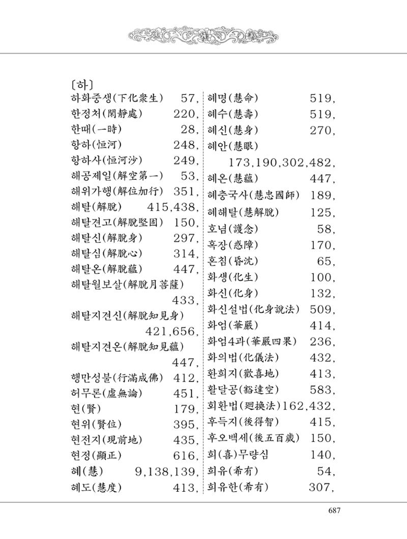 금강경 705페이지