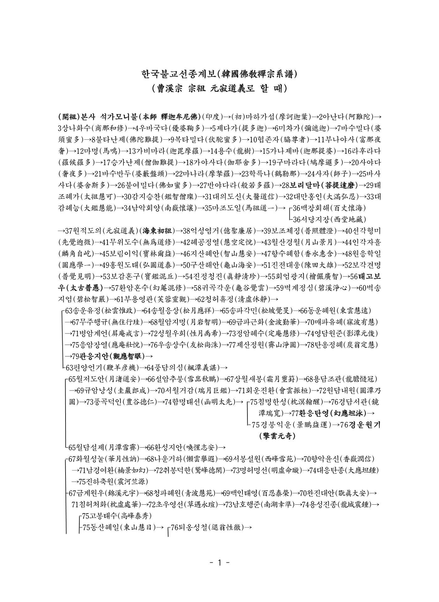원각경 572페이지