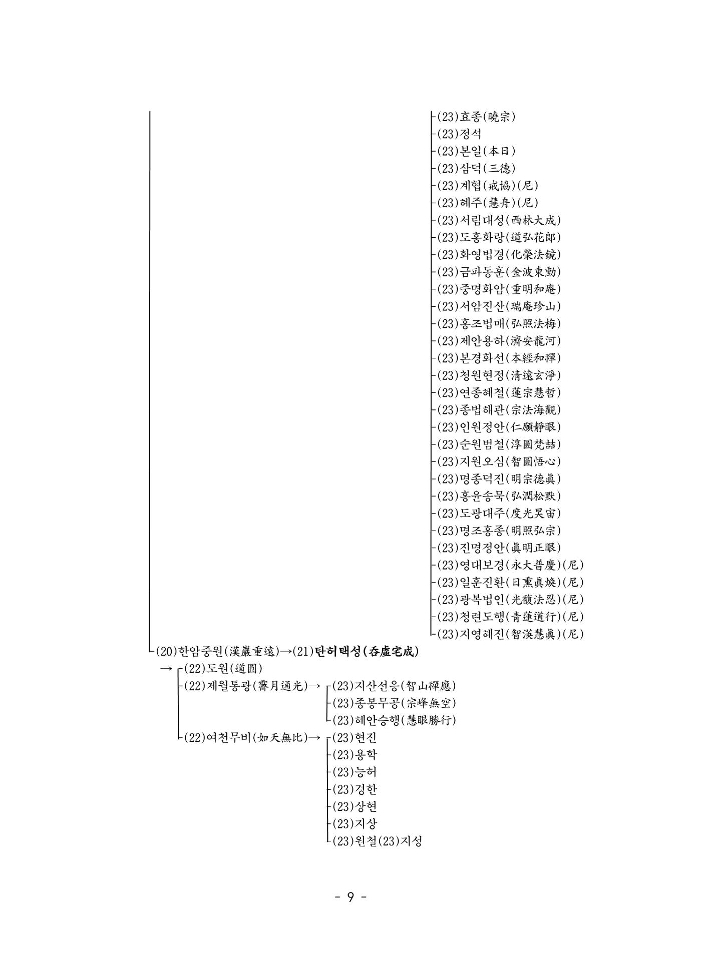 원각경 580페이지