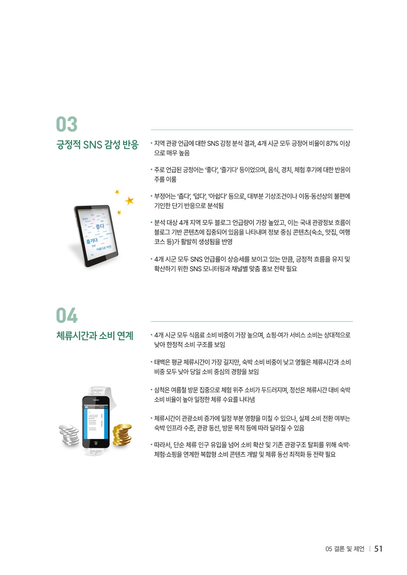 2024 탄광지역 SNS트렌드 보고서 61페이지