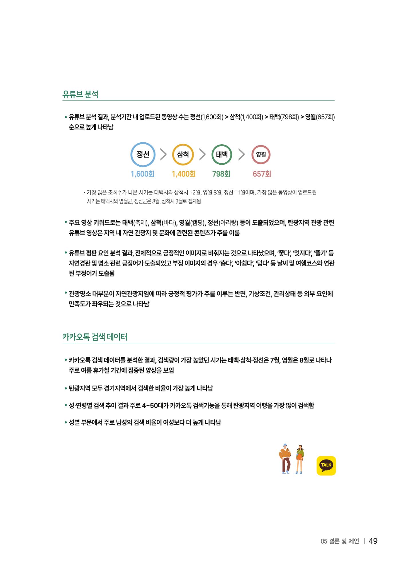 2024 탄광지역 SNS트렌드 보고서 59페이지