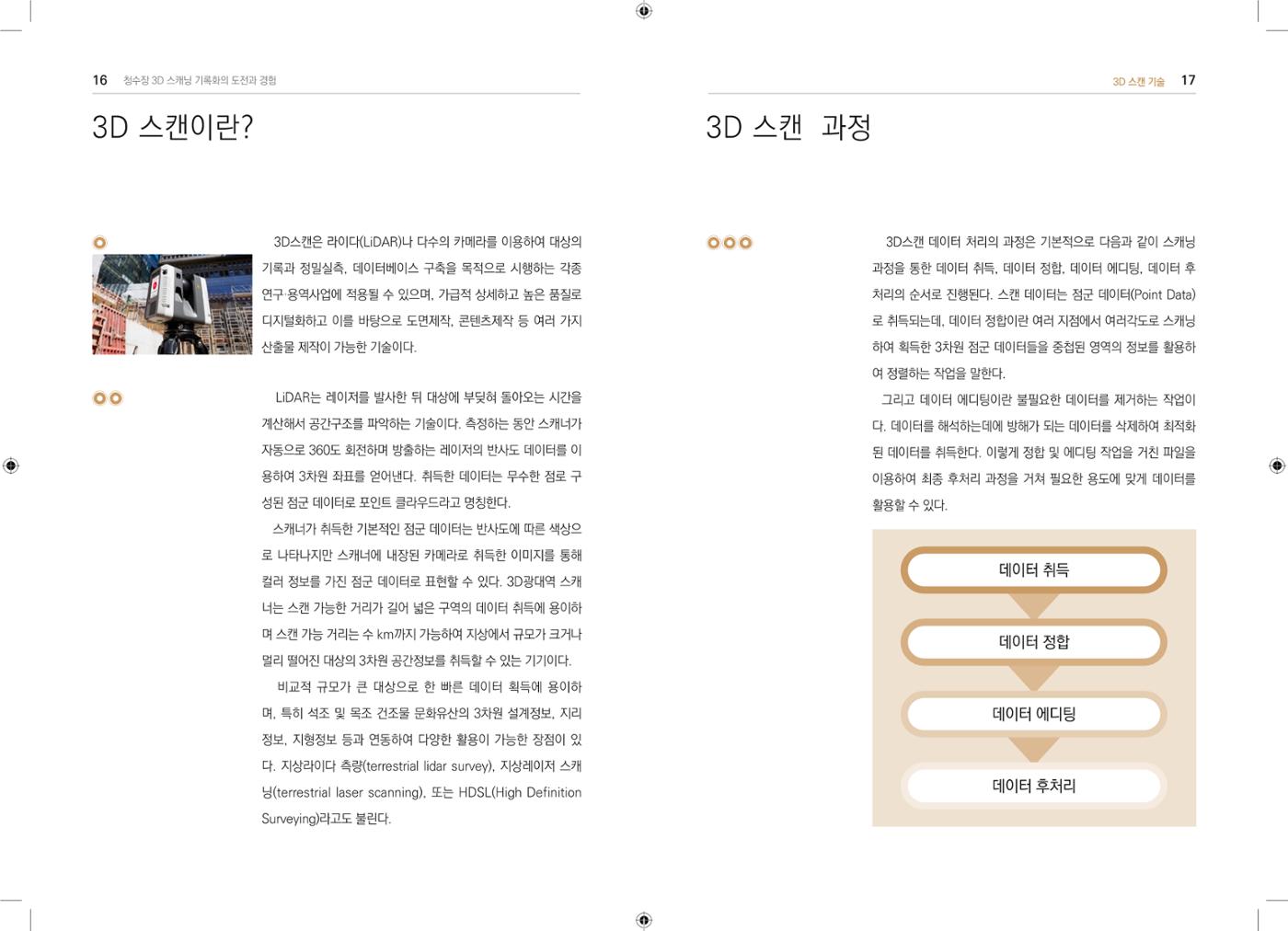 3D 스캐닝 기록화 사례 6페이지