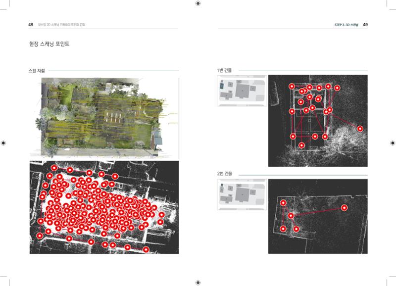 3D 스캐닝 기록화 사례 22페이지