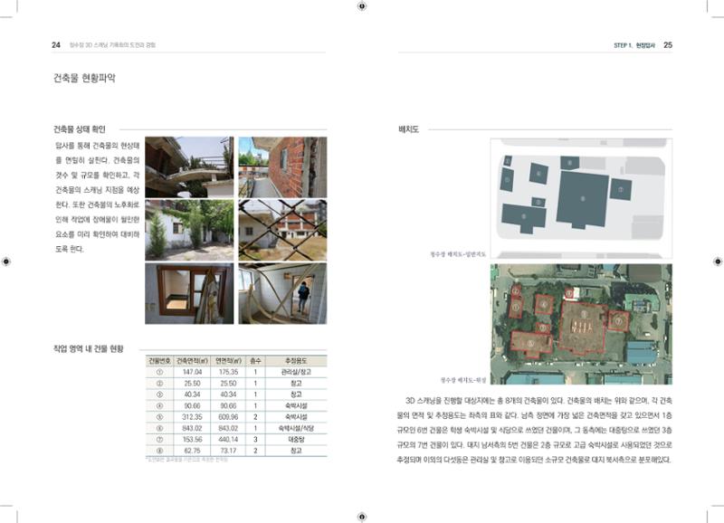 3D 스캐닝 기록화 사례 10페이지