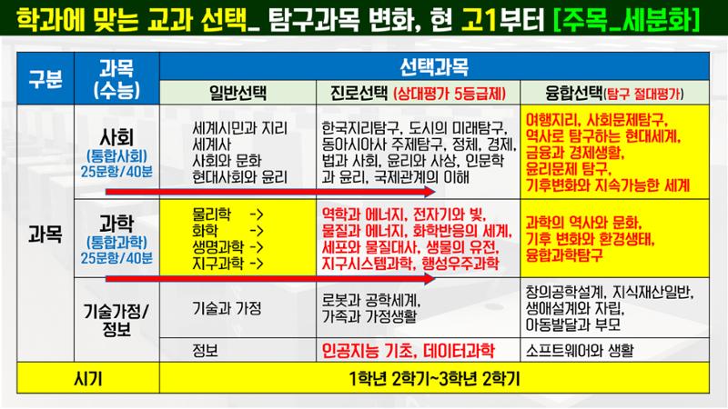 코스매쓰x이투스 입시설명회 4페이지