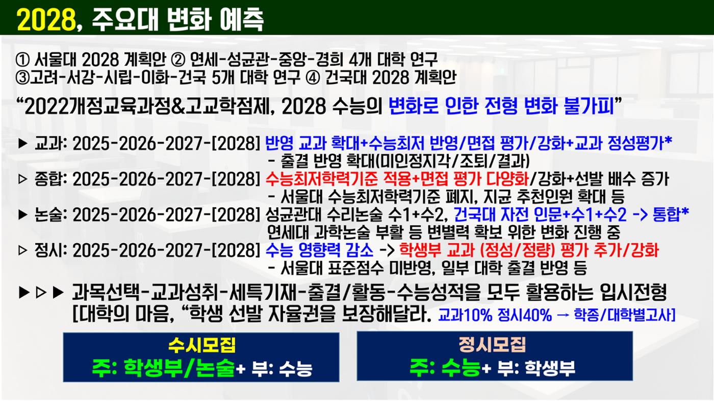 코스매쓰x이투스 입시설명회 22페이지