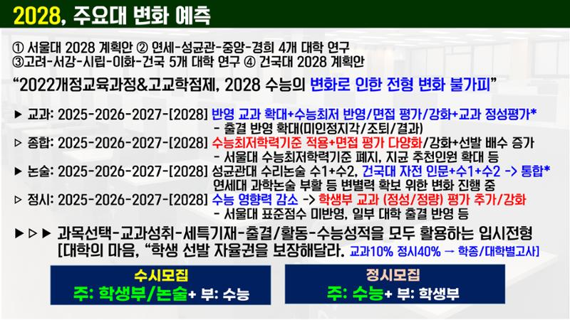 코스매쓰x이투스 입시설명회 22페이지