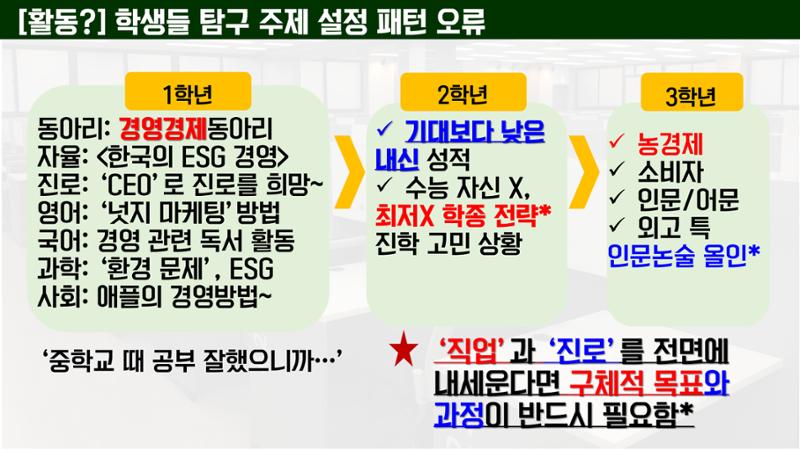 코스매쓰x이투스 입시설명회 43페이지