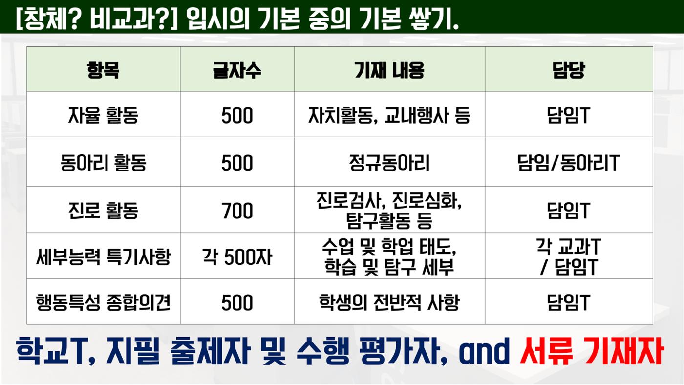 코스매쓰x이투스 입시설명회 9페이지