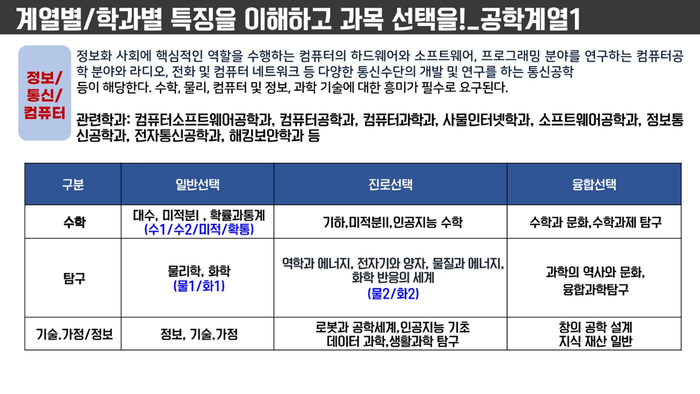 코스매쓰x이투스 입시설명회 56페이지