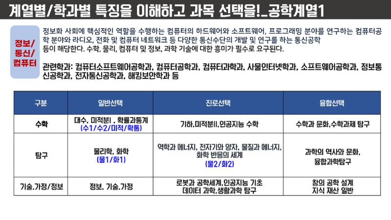 코스매쓰x이투스 입시설명회 56페이지