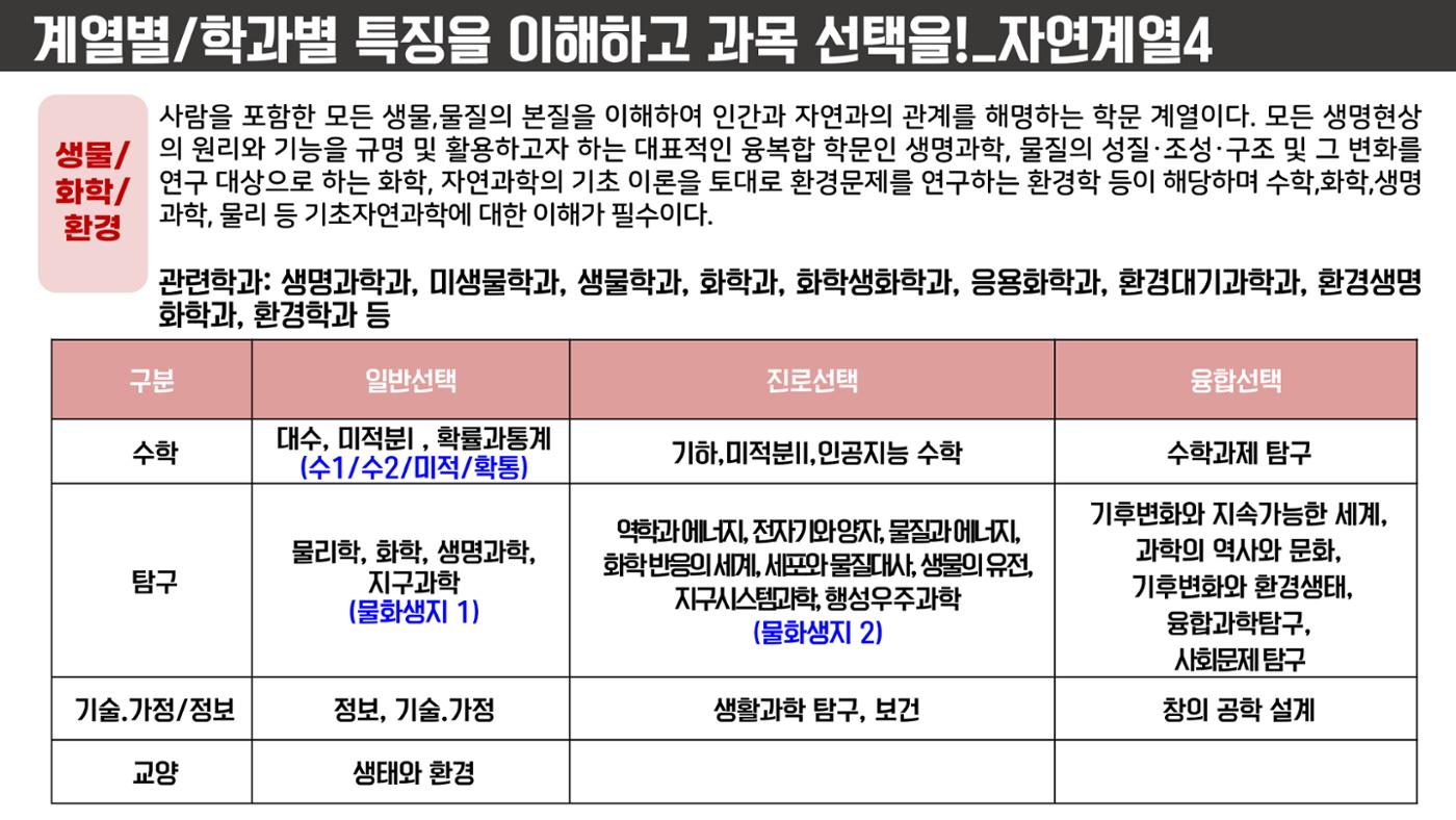 코스매쓰x이투스 입시설명회 55페이지