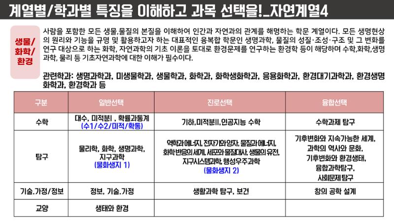 코스매쓰x이투스 입시설명회 55페이지