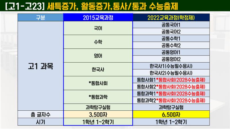 코스매쓰x이투스 입시설명회 10페이지